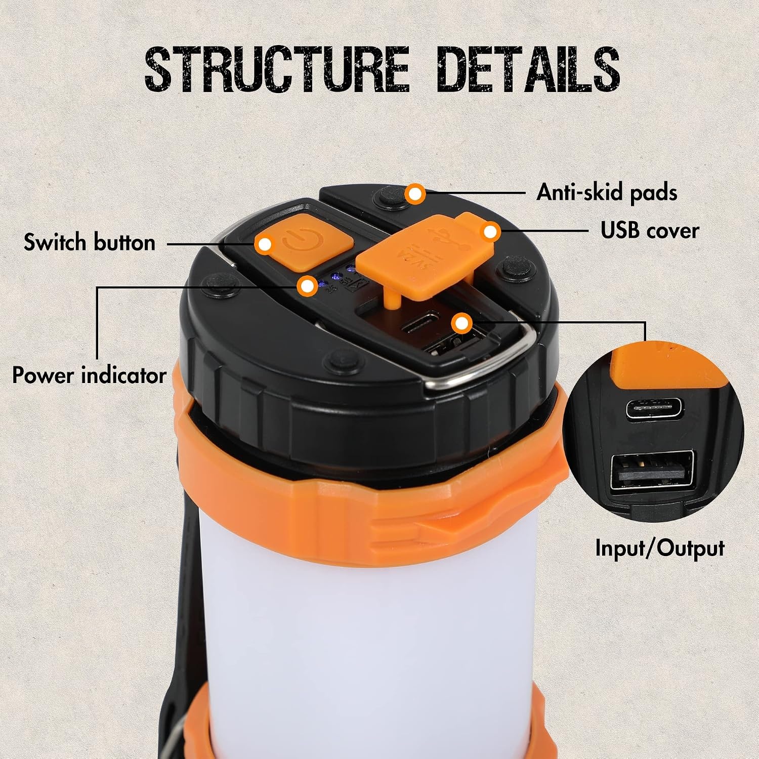 image:imagePORTAL Camping Lantern Rechargeable Portable LED Flashlight Lantern Camping Light for Power Outages Emergency Outdoor Hiking Hurricane Survival 2in1500LM 4400mAh