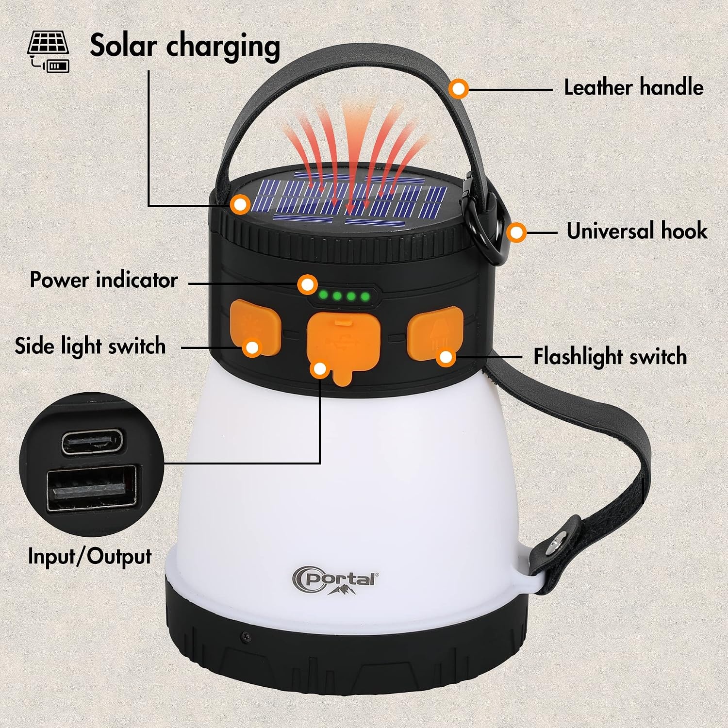 image:imagePORTAL Rechargeable Camping Lantern Battery Powered LED Portable Flashlight RGB Camping Lights Waterproof for Power outages Camp Tents Hiking Fishing Emergency Hurricane 3in11500LM 7200mAh