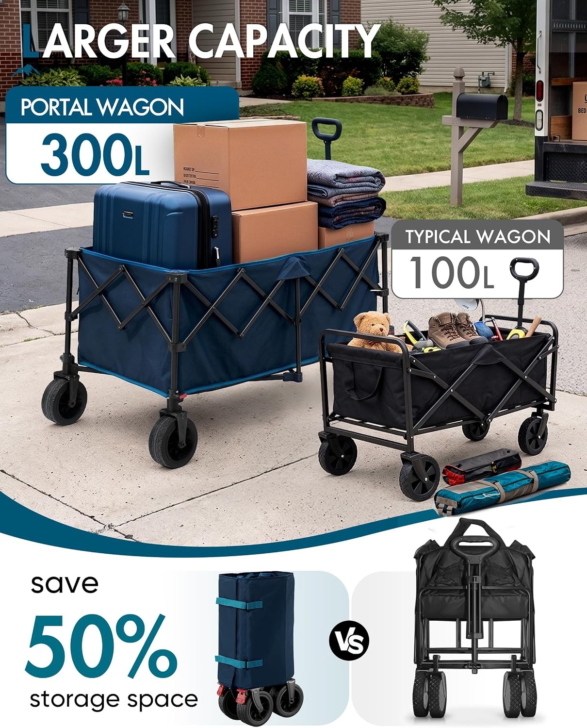 image:imagePortal Collapsible Wagon Cart Foldable Wagon with Big Wheels 300L Extra Large Wagon187lbs Lightweight Utility Wagon Heavy Duty Wagon for Beach Camping Sports Garden BlackBlue