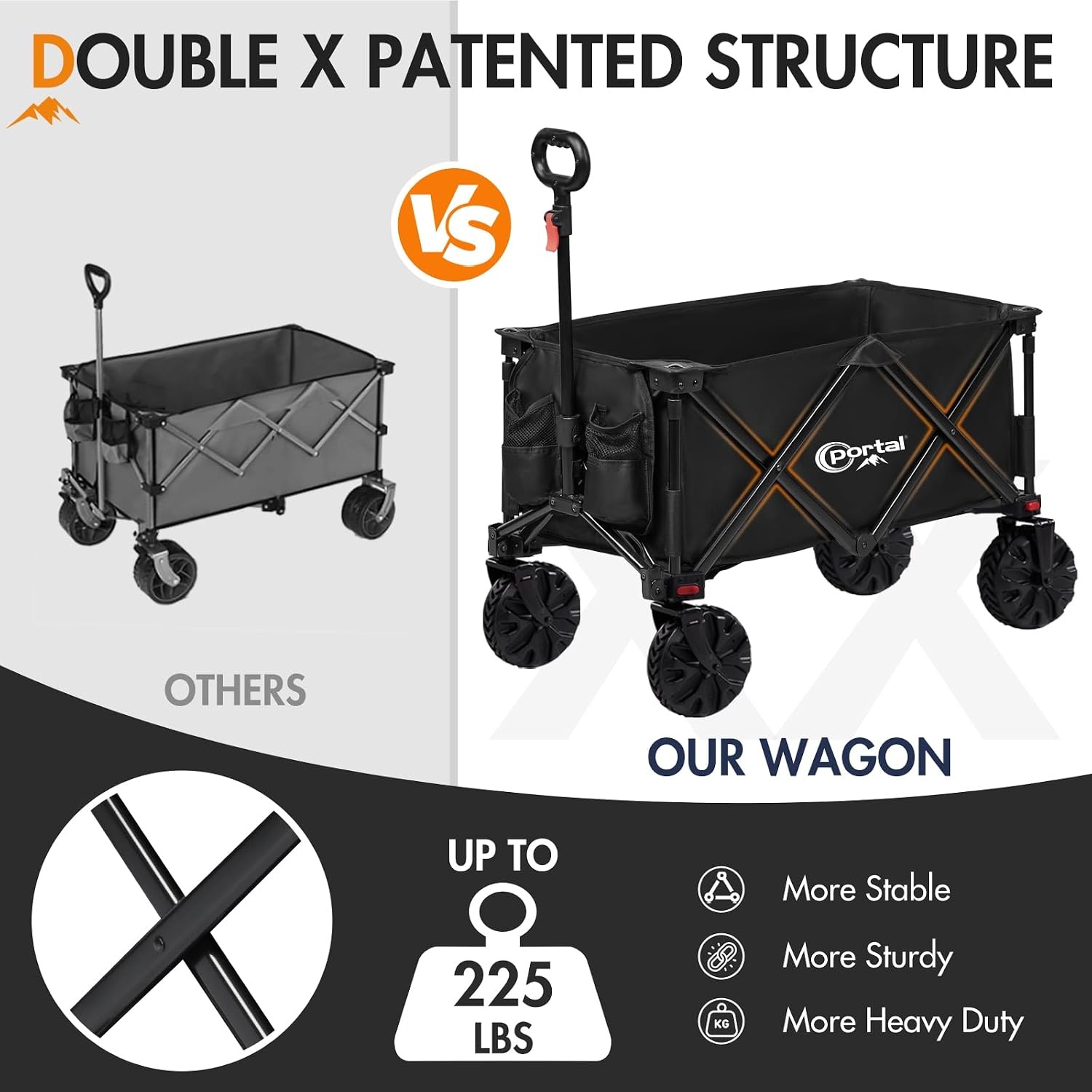 image:imagePortal HeavyDuty Folding Wagon Cart Large Collapsible Utility Wagon with AllTerrain Wheels for Beach Camping Garden amp GroceryBlack